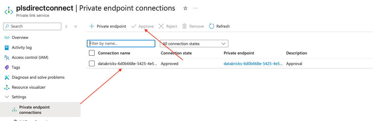 Azure Private Link Service private endpoint connections page showing the approval workflow and approved connection