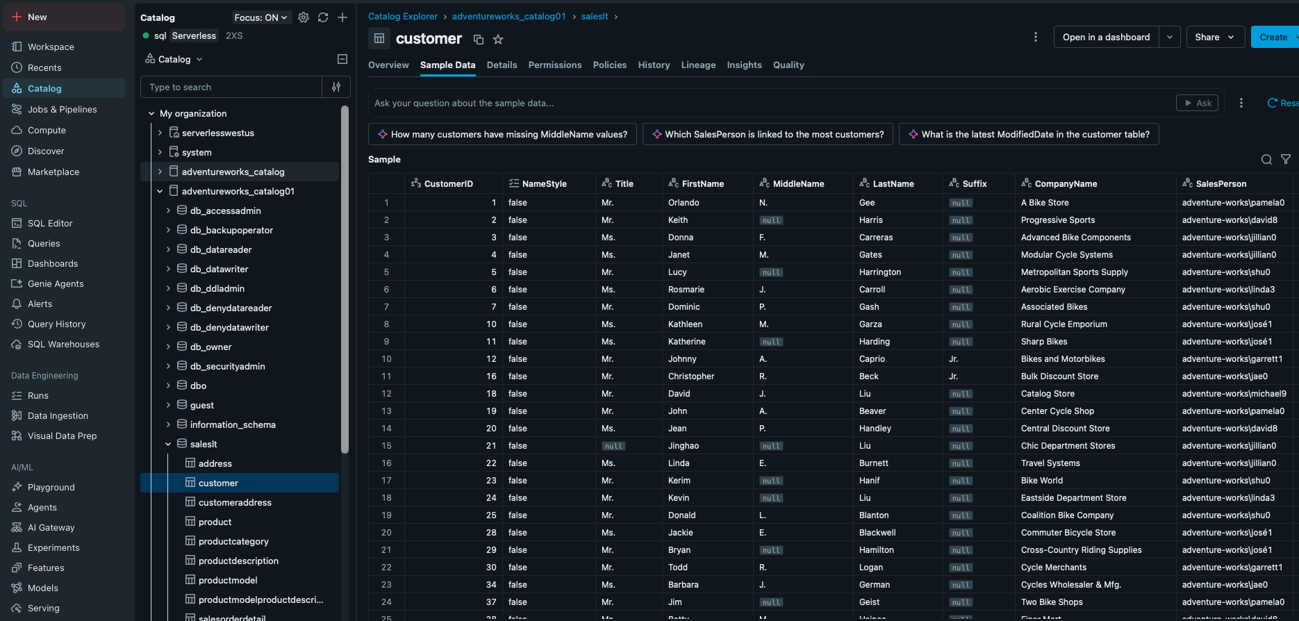 Databricks Catalog Explorer showing a foreign catalog and sample rows from a remote customer table